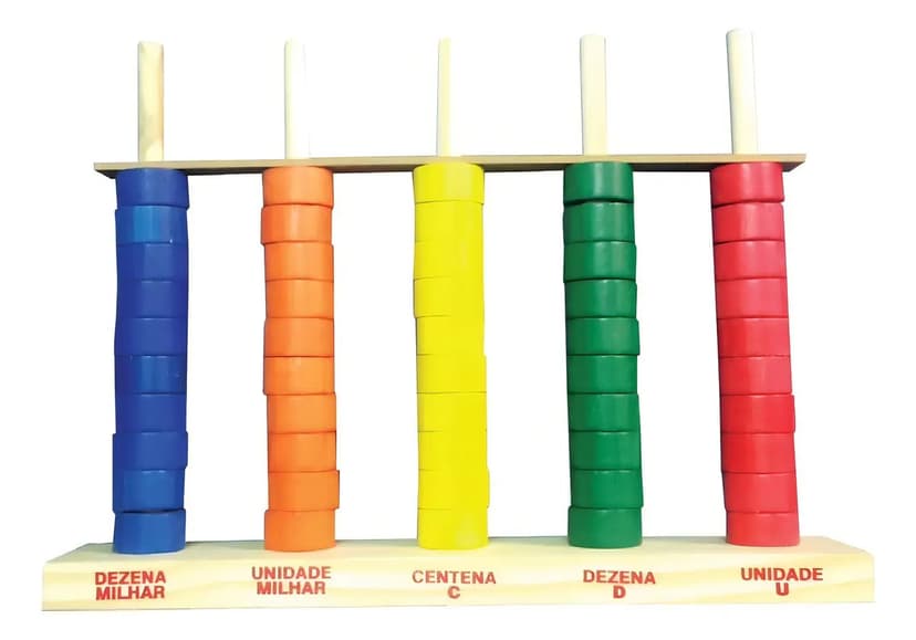 Brinquedos Educativos - Ábaco Aberto 50 Argolas
